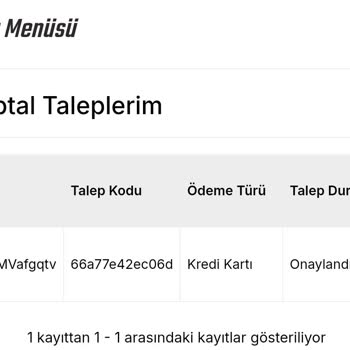 Gp Kompozit Ücret İadesi Yapılmadı