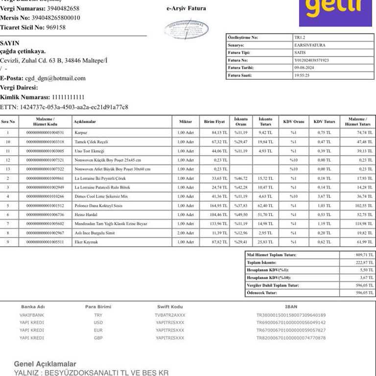 Getir Yanlış Sipariş Getirdi, Telafi De Etmedi. Maalesef Pişmanlıktır!