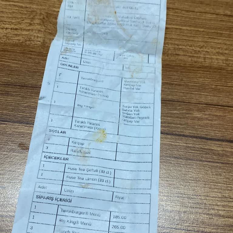 Yemeksepeti Kurye Tarafından Ayakkabılarımız Çalındı.