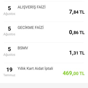 VakıfBank Kredi Kartı Haksız/hatalı Alışveriş Faizi Yansıtılması