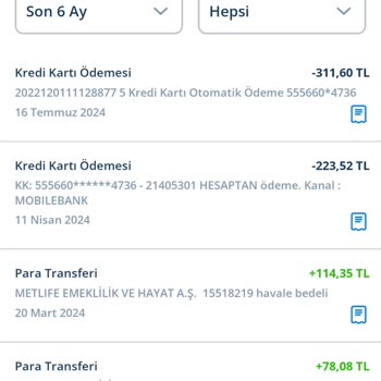 Denizbank In Kart İptalini Gerçekleştirmeyip Paramın Üstüne Yatması