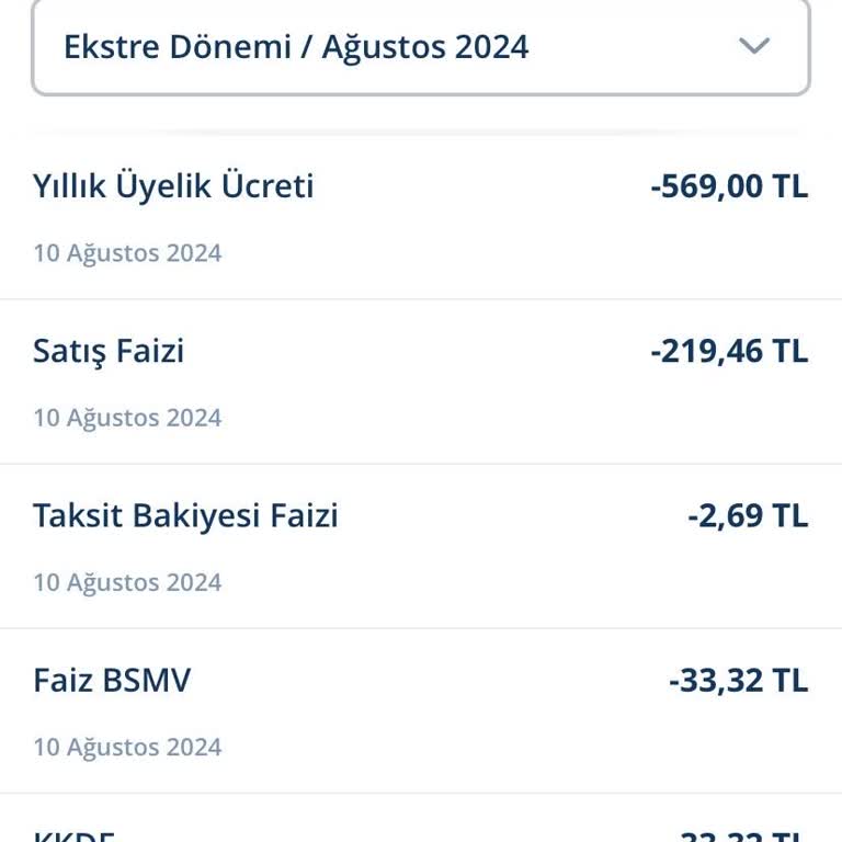 Denizbank Bilgi Vermeden Satış Faizi Kesiyor