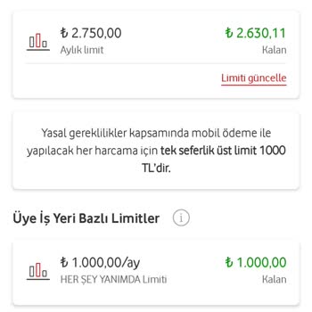 Vodafone Pay Limit Artırılmıyor? Müşteri Hizmetlerine Bağlanmıyorum