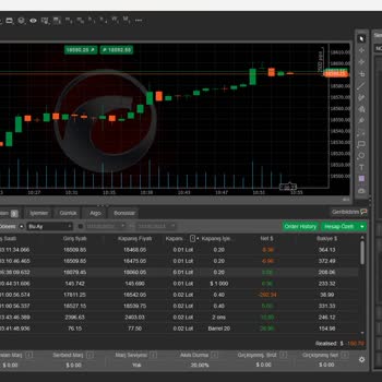 Klas Forex Ben 5 Kuruşsuz Kaldım Sen Kalma Buraya Güvenme