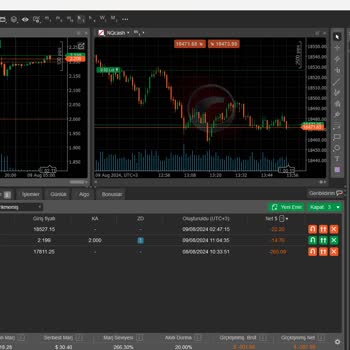 Klas Forex Ben 5 Kuruşsuz Kaldım Sen Kalma Buraya Güvenme