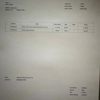Shell Petrol Sorunlu İstasyon Personelleri Ve Yöneticileri