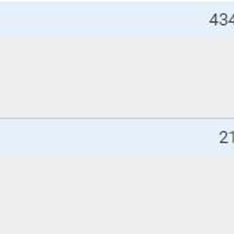 Halkbank Yıllık Kart Aidatı Ücreti Sorunu