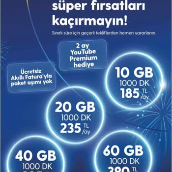 Turkcell Paket Fiyatı ve İçerik Sorunu