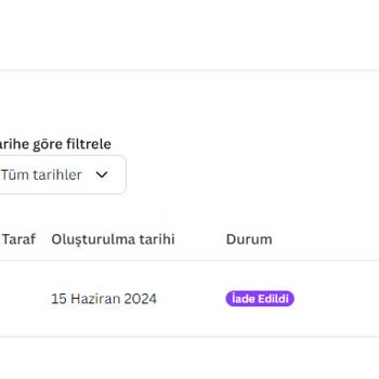 Canva İade İşlemi Gerçekleşmedi