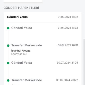 Trendyolmilla 2 Haftayı Geçti Sipariş Gelmedi