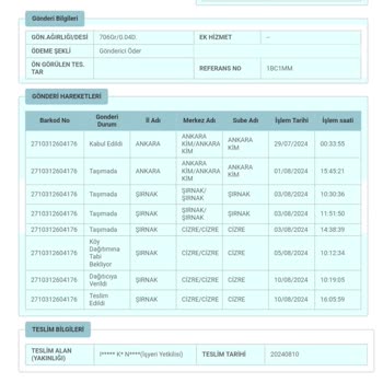 PTT Kargo Şırnak Cizre PTT Kargomu Başkasına Teslim Etti.