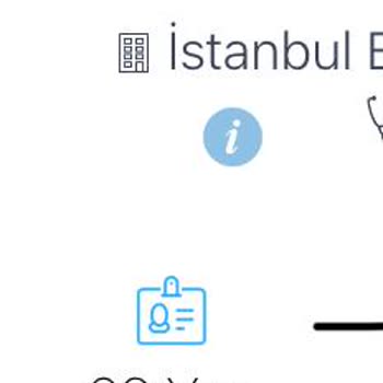 İstanbulkart Öğrenci 30 Yaş Tarifesi 29 Yaşındakilere De Uygulanıyor