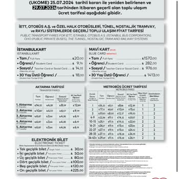 İstanbulkart Öğrenci 30 Yaş Tarifesi 29 Yaşındakilere De Uygulanıyor