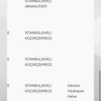 PTT Kargo'nun Yetersiz Hizmeti Ve Yanıltıcı Bildirimler