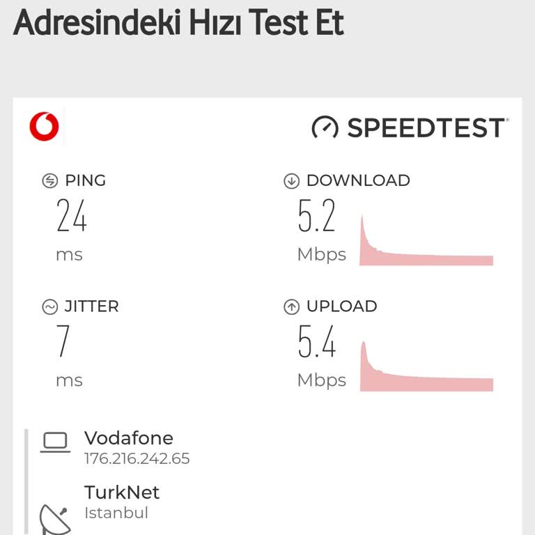 Daha Fazla Ücretle Daha Yavaş İnternet Hızı