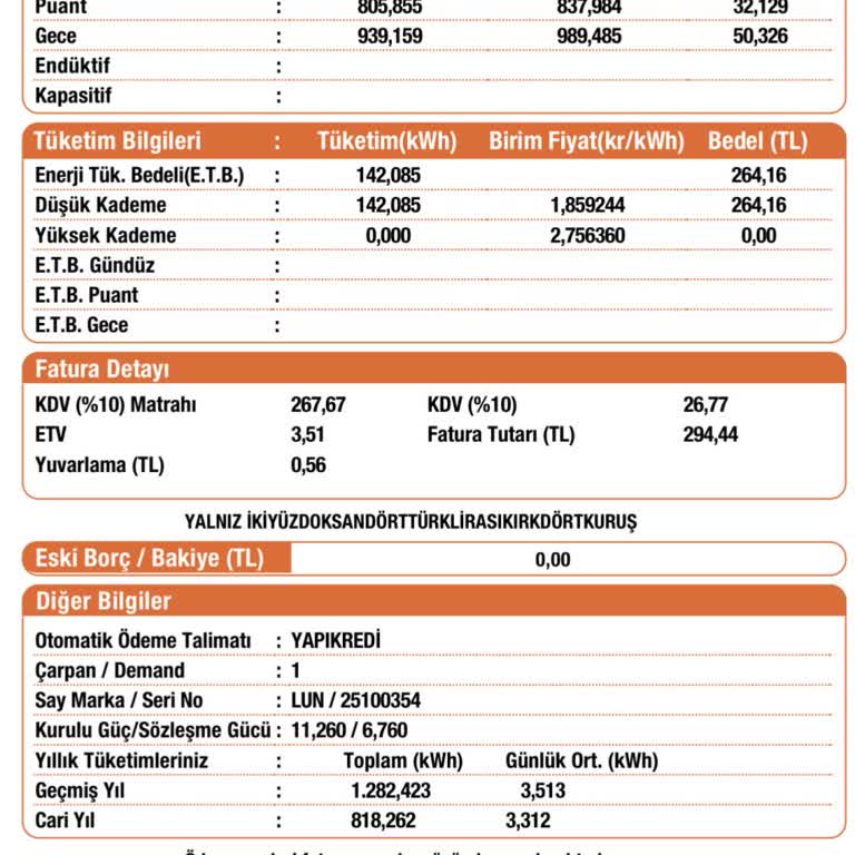 Aydem Perakende Yaz Aylarında Yüksek Elektrik Faturası Şoku