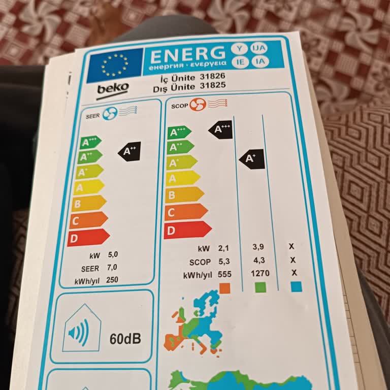 Bekoanabayisi.com Klima Kötülüğü Soğutmama Arızası