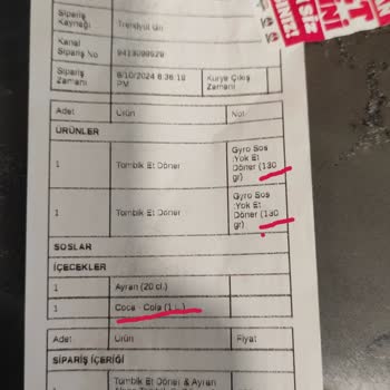 Trendyol Siparişte Eksik Ürün Ve Hatalı Gramaj Sorunu