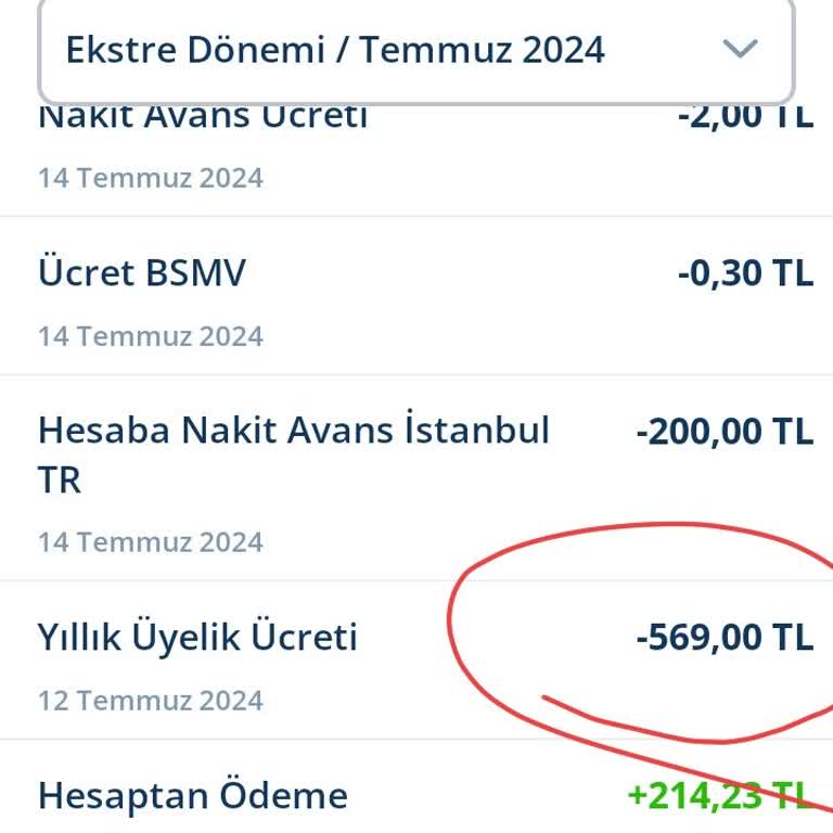 Denizbank Kart Aidatı İadesi Talebi