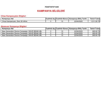 Yanlış Faturalandırma ve Usulsüz Satış Deneyimi