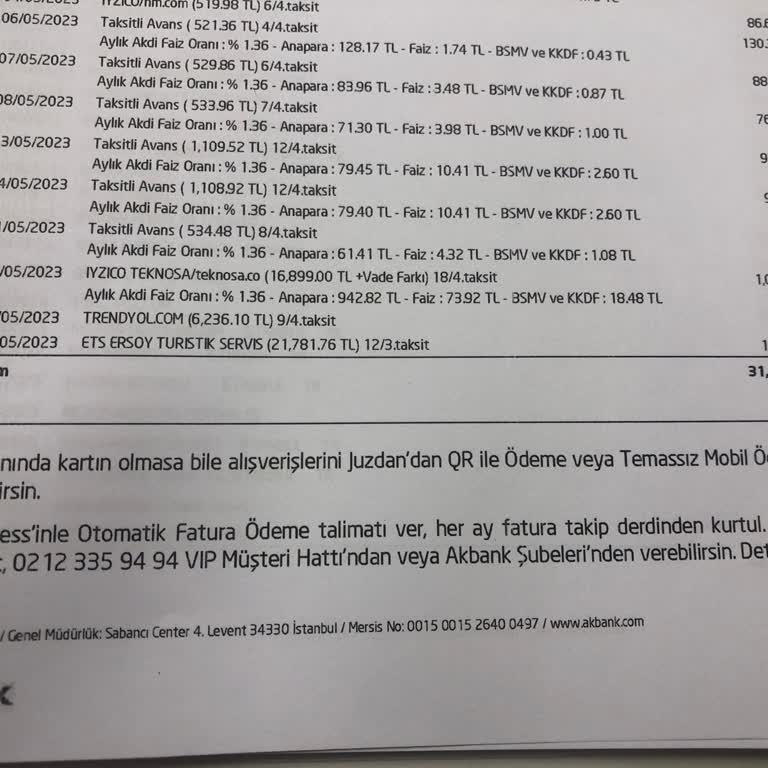 ETS Tur Benden İzinsiz Kredi Kartımdan 32.000 TL Para Çekti