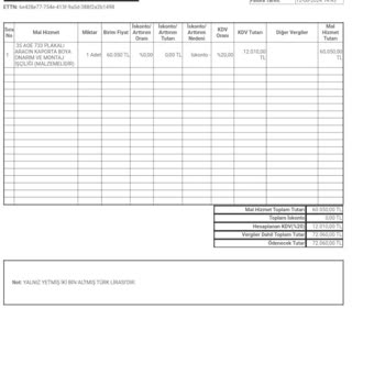 Türkiye Sigorta Dosya Sorumlusu İşini Yapmıyor