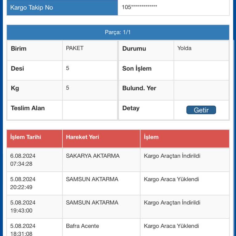 Sürat Kargo İle Elime Ulaşmayan Kargo