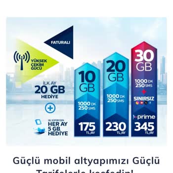 Türk Telekom Numara Taşıma Paket Ücreti Sorunu