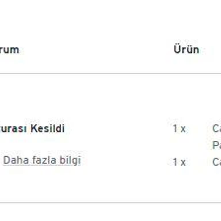 Tchibo Online Para İadesi Yapmıyor