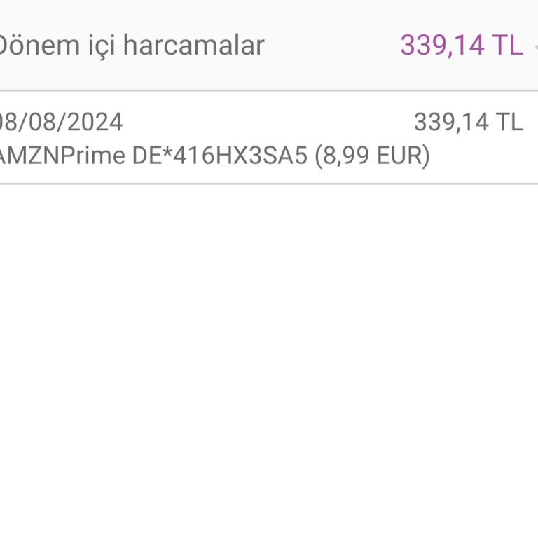 Amazon Prime Video Üyelik İptali Ve Para İadesi Şikayetvar