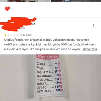 Kaptan Dinlenme Tesisleri Dinlenme Tesisinde Hijyen Ve Fiyat Sorunları
