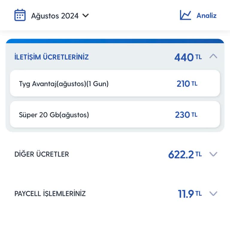 Yurt Dışı Kullanım Ücreti Haksızlığı: Turkcell'in Sinyal Problemi