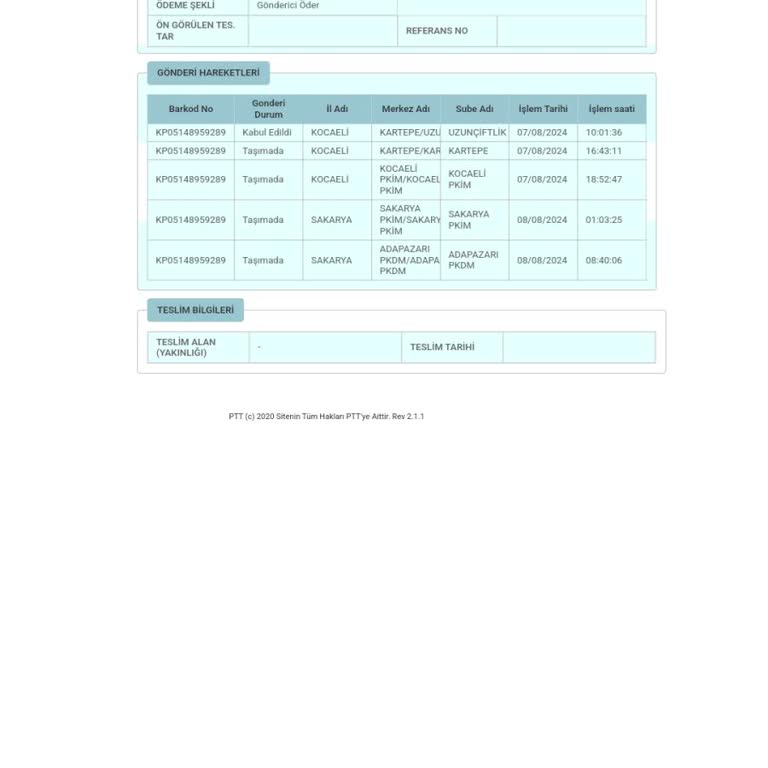 PTT Kargo Kargom 4 Gündür Dağıtıma Çıkmadı