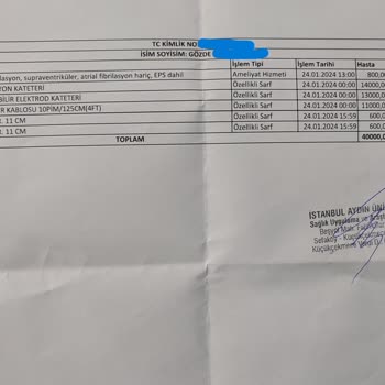 Medical Park Florya Fatura Sorunu