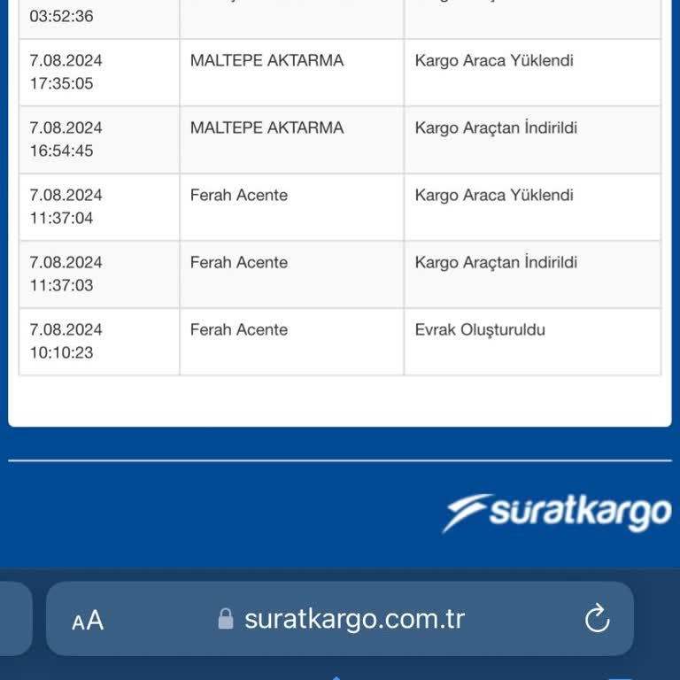 Sürat Kargo Yeniçağa Aktarma Merkezi