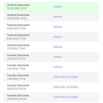 Hepsiburada Ekiplerinin Özverili Çalışması
