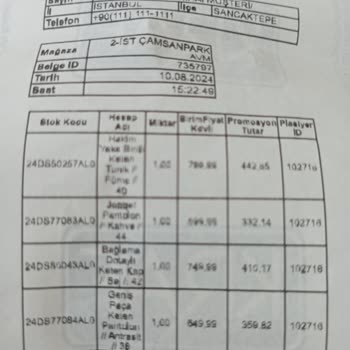 Çamsan Park Alışveriş Ve Yaşam Merkezi Çantaya Farklı Beden Koymuşlar