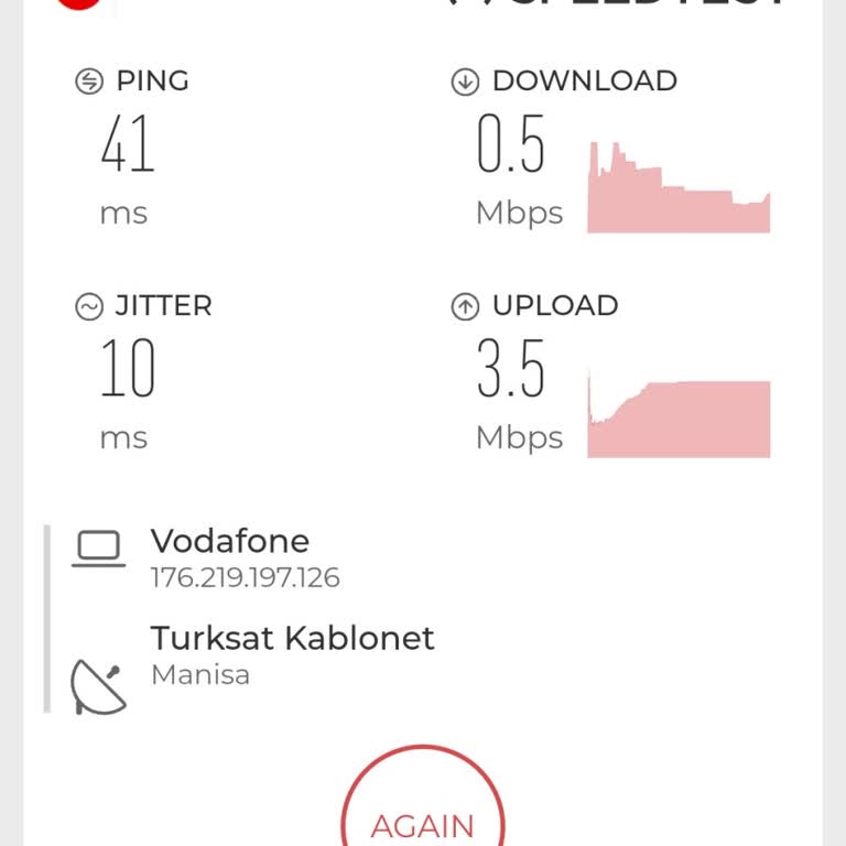 Vodafone Sınırsız İnternet Paketi Sorunları