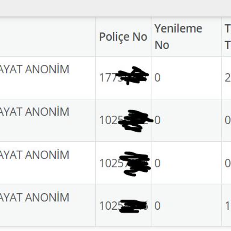 Denizbank Habersiz Onaysız Düzenlenen Sigorta Poliçesi