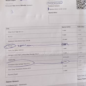 A101 Kapında Sipariş Sorunu Ve İlgisizlik