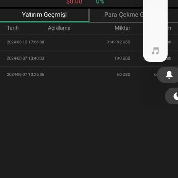 Iventa Group Yanıltıcı Bir Site!