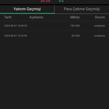 Iventa Group Yanıltıcı Bir Site!