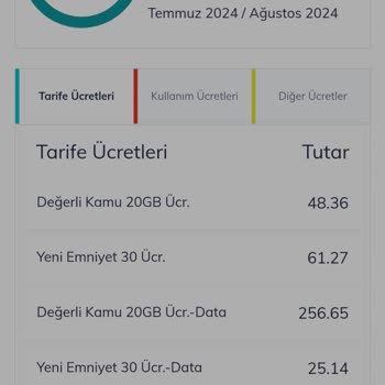 Türk Telekom İki Tarife Ücreti Yansıması