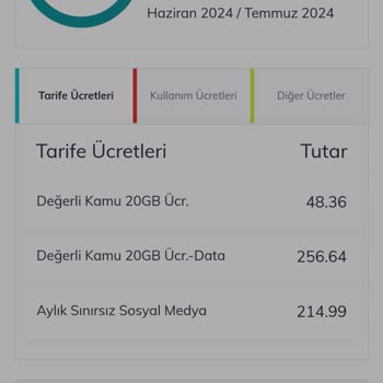 Türk Telekom İki Tarife Ücreti Yansıması