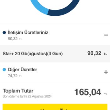 28 Yıllık Aboneye Yüksek Fatura ve Alaycı Hizmet