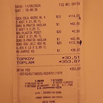 Akuğur AVM Raf Ve Kasa Fiyat Farklılığı