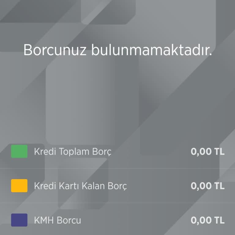 Ziraat Bankası Kredi Kartım Kullanıma Kapatıldı