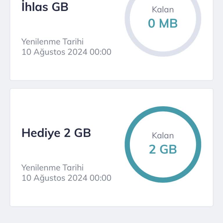 Türk Telekom'da Hediye İnternetin Garip Kullanım Şartları