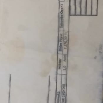 Süzgünler Mobilya Kusurlu Ürün Yollayıp Arkasında Durmadılar Yaptık Dediler Yapıştırıcı