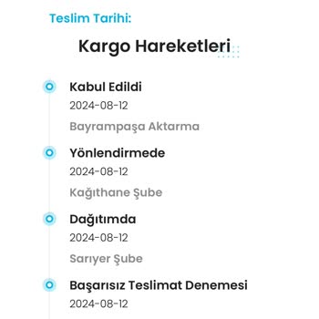 Kargoist Zara Ertesi Gün Teslimat Sorunu